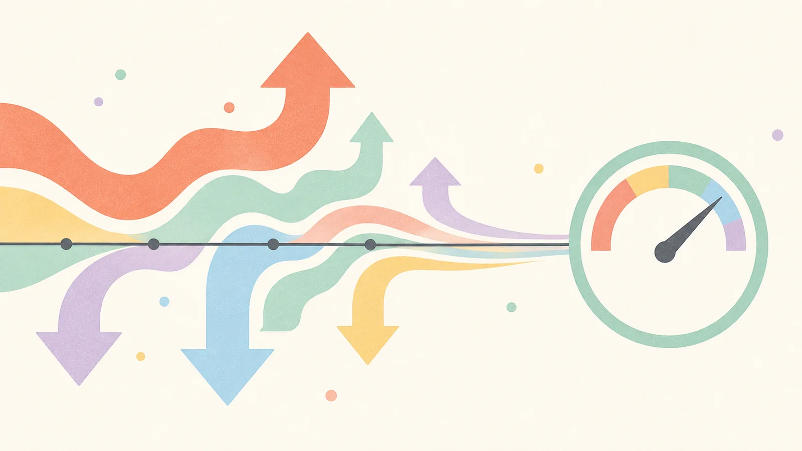 fixed income stream across a measured horizon, illustrated with bondsCert and bridge